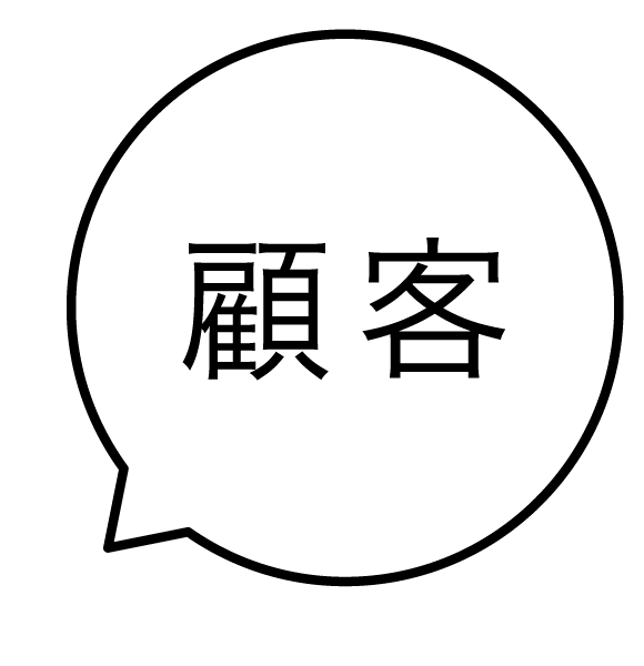 顧客 吹き出しのスタンプ 浸透印