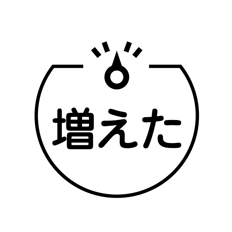 増えた 体重計のアイコン付き カレンダースタンプ